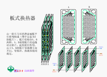 板式换热器.png