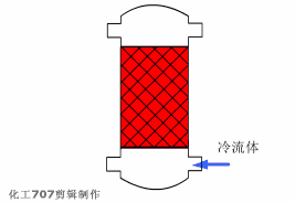 蓄能式换热器.png