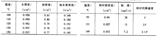 1575852731752900.png image.png