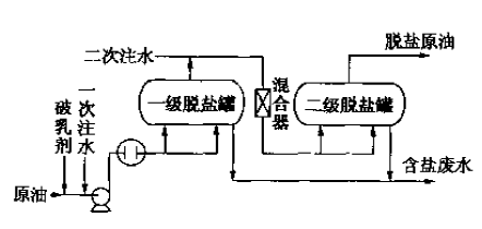 1575852749446885.png image.png